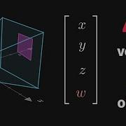 Quick Understanding Of Homogeneous Coordinates For Computer Graphics