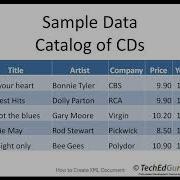 How To Create A Simple XML Document