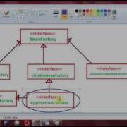 Spring 05 BeanFactory ApplicationContext