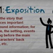 Plot Elements