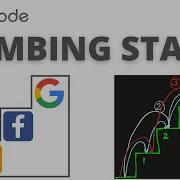 CLIMBING STAIRS CODING INTERVIEW QUESTION By Amazon FACEBOOK Google Dynamic Programming Leetcode