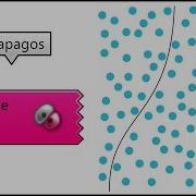 Grasshopper Galapagos Tutorial Shortest Path