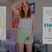 The Emotion Code Releasing Trapped Emotions My Experience With It Demonstration