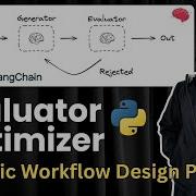 Evaluator Optimizer Design Pattern Agentic Workflow Human In The Loop LangChain Python