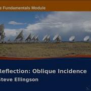 158 Reflection Oblique Incidence
