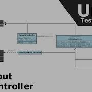 Test Driven Development In Unity Part 4 Input Controller
