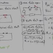Reliability Of Systems Three State Devices