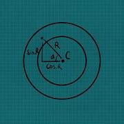 How To Pick Random Point Between Two Concentric Circles In Unity Warning Extreme Accent