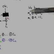 Hash Collision Solution Applied Cryptography