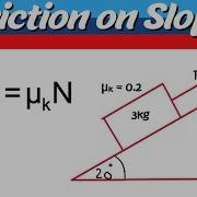 Grade 11 Newton Laws Friction On A Slope