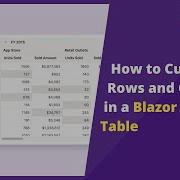 How To Customize Rows And Columns In A Blazor Pivot Table