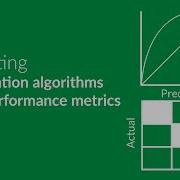 Classification Metrics Plotting ROC Curve Using Python Machine Learning