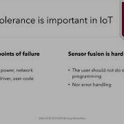 Erlang 2021 The Hera Framework For Fault Tolerant Sensor Fusion With Erlang And GRiSP On An IoT
