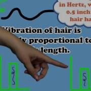 Translation Into Mathematical Expressions By Shmoop