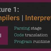 Essentials Of Interpretation Lecture 1 18 Parsers ASTs Interpreters And Compilers