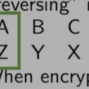 Cryptography Encryption With Atbash