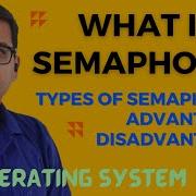 Semaphores In Operating System Wait Signal Procedures Binary Counting Semaphores OS