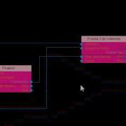 Xna Visual Scripting Improved Linking Nodes Method And Debugging