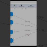 Structural Model Assessment VB Sem In Smartpls