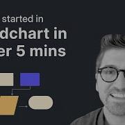 Getting Started In Lucidchart In Under 5 Minutes