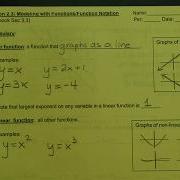 Lesson 2 3 Video Function Notation