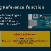 Important Arduino Functions