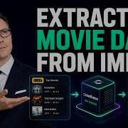 Extract Movie Data From IMDB Scrape IMDB Data