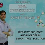 Iterative Pre Post And In Order Traversal In Binary Tree Solution Data Structures And Algorithm