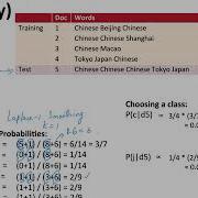 Naive Bayes Text Classification Example
