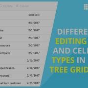 Different Editing Modes And Cell Edit Types In React TreeGrid