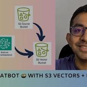 How To Build A Recipe Knowledge Base With Amazon S3 Vectors And Bedrock Agents