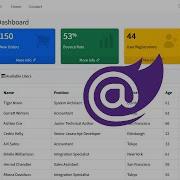 Create Custom Layouts In Blazor WASM Applications Blazor Web Assembly Layouts ASP NET Core