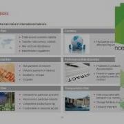 Exporting Essentials How To Get Paid