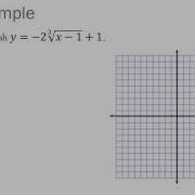 A2 7 5 Graphing Sq And Cube Root Function