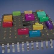 PSoC 4 Эволюция
