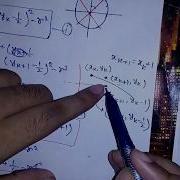 Midpoint Circle Drawing Algorithm