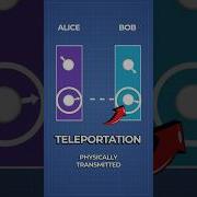 Physicists Achieve Quantum Teleportation Breakthrough