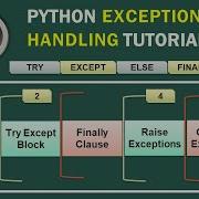 Обработка исключений в Python Блоки Try Except Finally для обработки ошибок 37