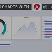 Creating Custom Rounded Charts With Angular Highcharts