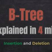 B Tree Explained Insertion Deletion In 4 Minutes