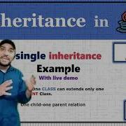 Single Inheritance Program In Java