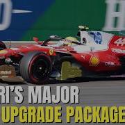 EVERYTHING We Know About Ferrari S Huge F1 2026 Upgrade Package For Miami F1 2026