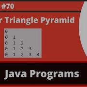 Java Program To Print The Number Triangle Pyramid