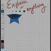 Explain Everything Explained Screencast