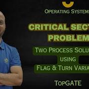 2 6 Peterson Solution Critical Section Problem Solution Dekker S Algo Process Synchronization