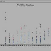 Context For The Reader Data Visualization And D3 Js