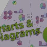 QGIS User 0050 Charts And Diagrams