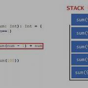 Functions Recursions Tail Recursion TCO Explained