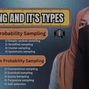 Sampling And It S Types Probability And Non Probability Sampling What Is Population And Sample