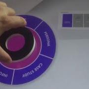 Corporate Object Recognition